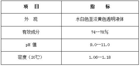 產品說明